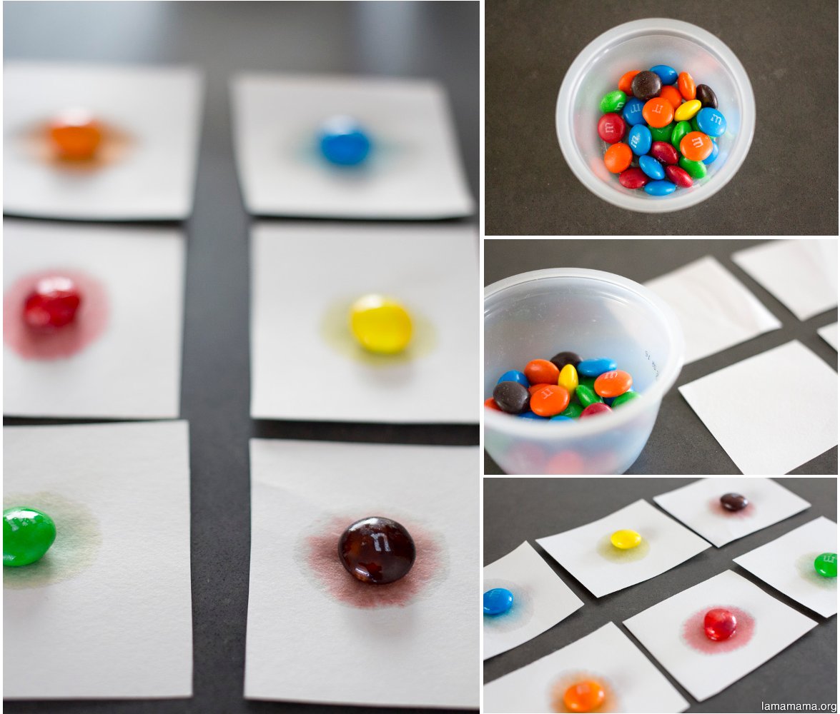 Candy-Chromatography-2-1