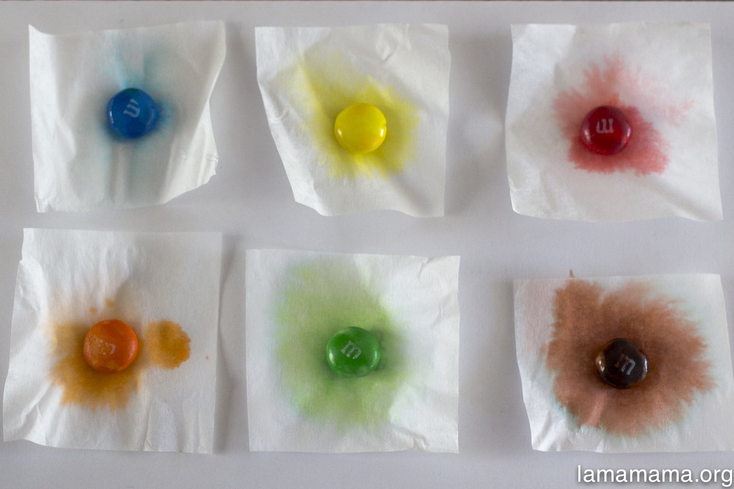 candy-chromatography-1-3